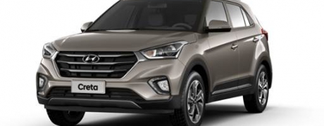 Versão Limited passa a ser a topo 1.6 do Creta
